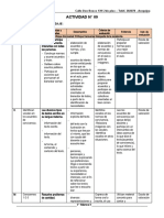 1° Grado - Actividad Del 16 de Marzo