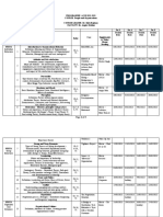 ACM Session Plan - People Organization Sec 3,4,7,8