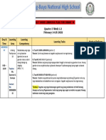 Day & Time Learning Area Learning Competency Learning Tasks Mode of Delivery