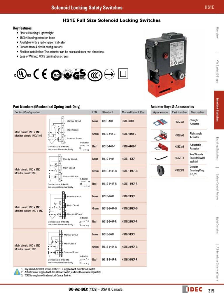 HS1E Full Size Solenoid Locking Switches Key Features PDF Switch