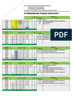 Kalender Pendidikan Tahun 2022-2023: TK Pertiwi Gumiwang