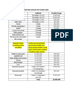 Usulan Tpa Tahun 2023