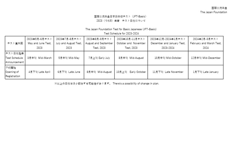 test-schedule-2023-pdf