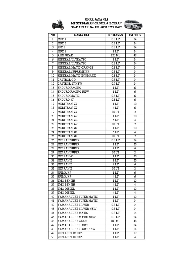 Daftar Oli Pdf