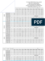 Jadwal Rubah Waktu