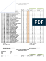 Format Nilai Rapor Bulanan SMP Negeri 1 Purba: Mata Pelajaran: PKN Kelas: VII-1 KKM: 74