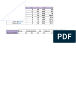 Jain Dave Dave Jain Jain Deshpande Kulkarni Jade: Date Builder Units Average Total Commission