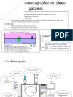 Domaine D'application