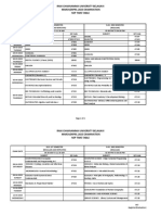 NEP Time Table BSC FINAL