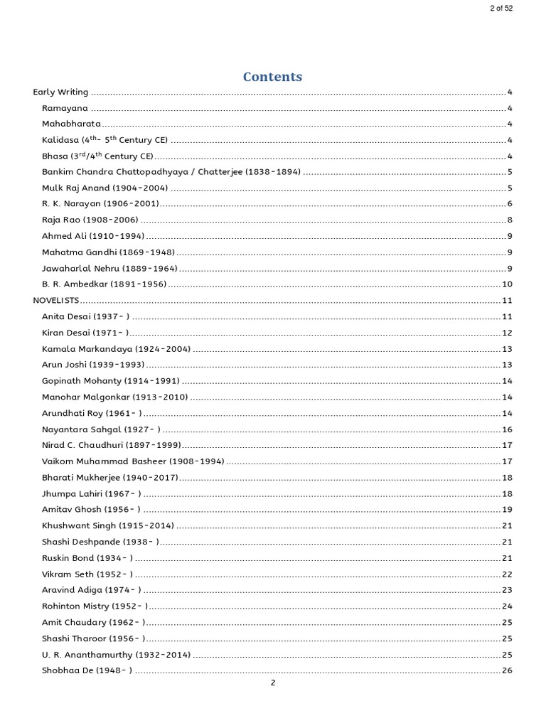 Indian English Literature UGC NET Complete Summary P PDF