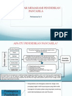 Pengantar Memahami Pendidikan Pancasila: Pertemuan Ke-1
