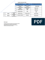 Agenda Sosialisasi PPDB