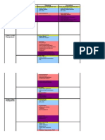 Initiating Planning Executing Project Integration Management