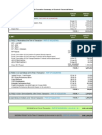 TABLE-0 Executive Summary