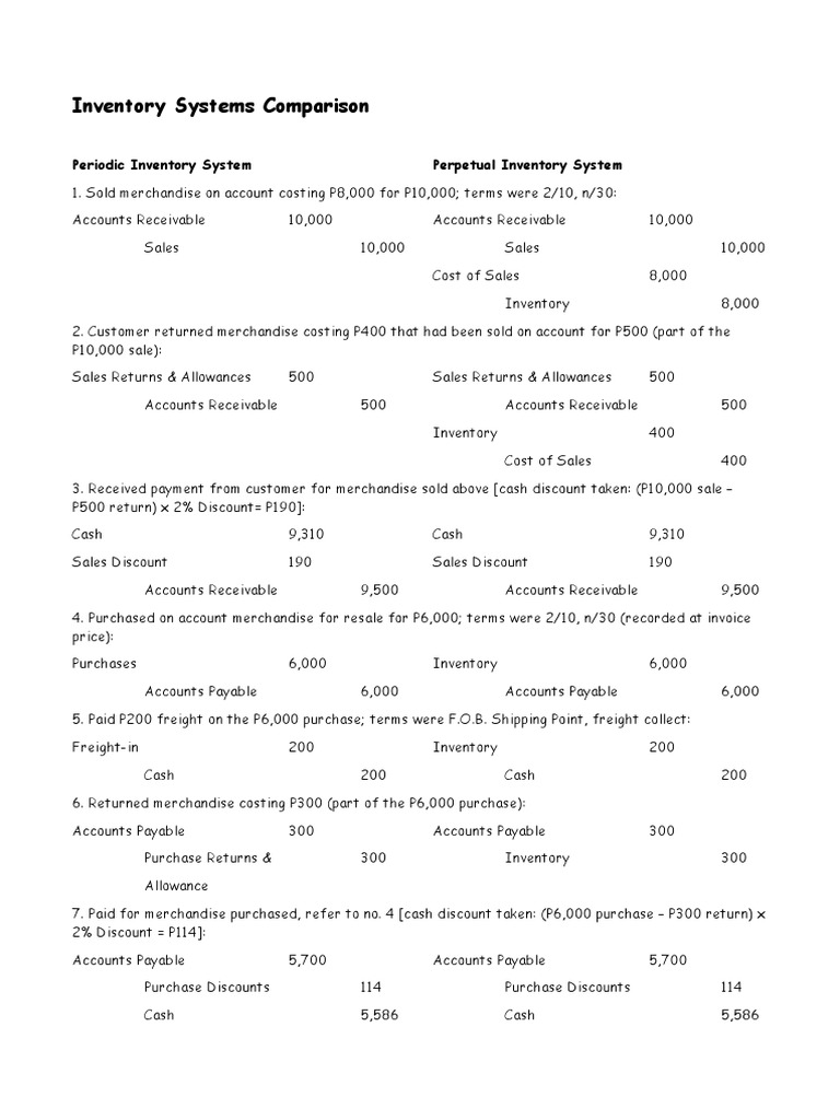 Inventory systems comparison pdf accounts payable inventory