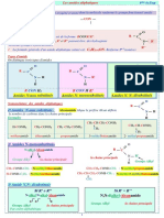 Les Amides Aliphatique