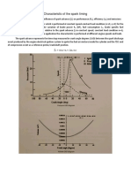 Characteristic of The Spark Timing: S TDC S S-TDC