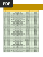 Final External Practical Schedule (2nd Year) Faculty