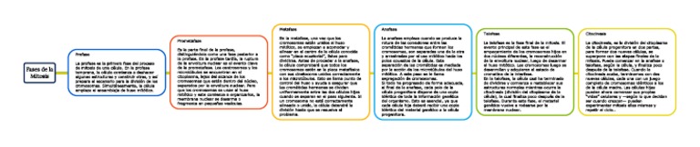 Installation & Delivery Area visual data 2