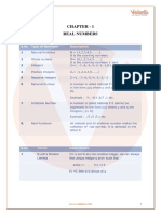 Find CBSE Class 10 Maths Real Numbers Important Formulas Free PDF