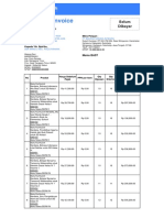 Proforma Invoice: Mitra Penjual