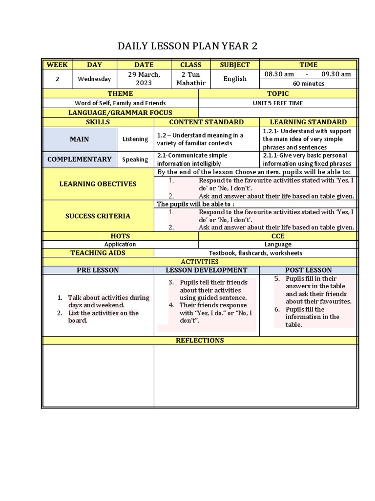 Daily Lesson Plan Year 2 Week DAY Date Class Subject Time PDF