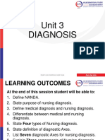 Unit 3 Diagnosis: 1 DNNP 4122 Nursing Care Plan