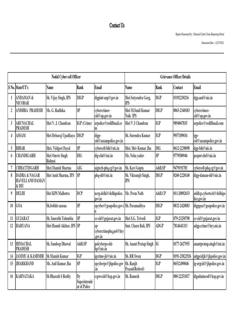 Nodal Officer Details