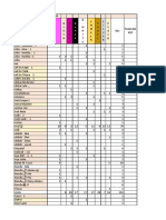 Mukena Shafira 817 PC