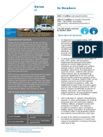 WFP Honduras: Country Brief