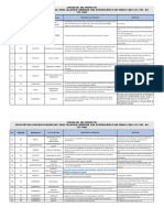 FORMATO CONSULTAS -  Pavimento rígido rev1.2