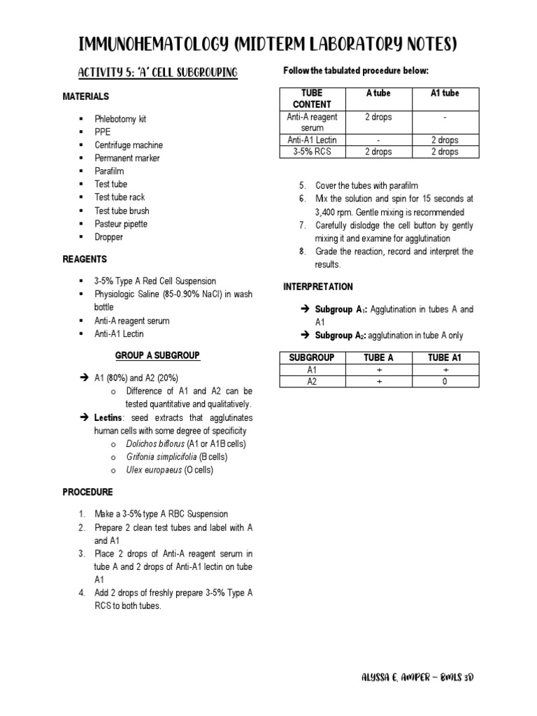 Lab Blood Testing Jobs