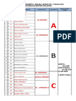 untuk Daftar Peserta Wisuda Akbar