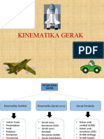 Kinematika Gerak Dasar