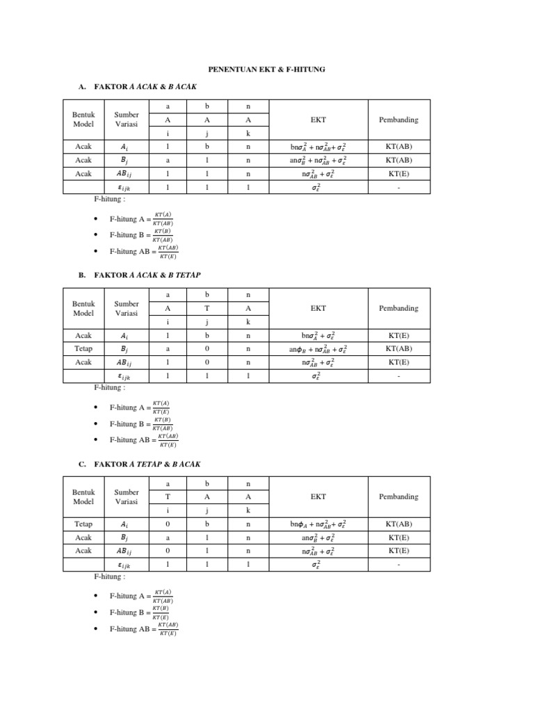 Penentuan Ekt | PDF
