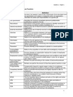 Topic: Human Resources Function Terms and Definitions Term