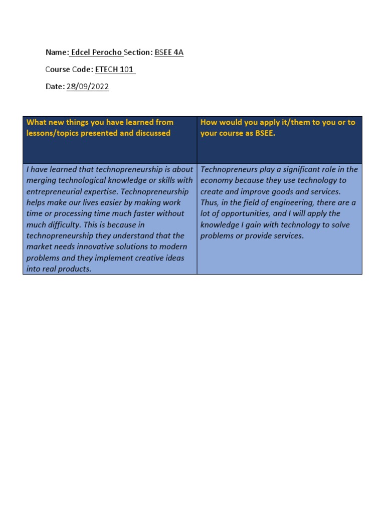 Technopreneurship Insights for BSEE Students | PDF | Art