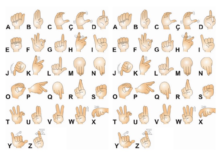 Alfabeto Manual Libras Pdf
