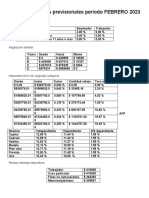 Indicadores previsionales FEBRERO 2023