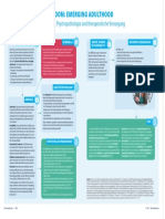 Zoom: Emerging Adulthood: Merkmale, Psychopathologie Und Therapeutische Versorgung