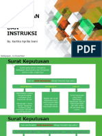 Surat Keputusan DAN Instruksi: By. Kartika Aprilia Ivani