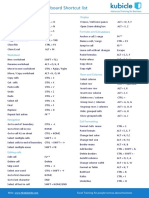 Excel Keyboard Shortcut List