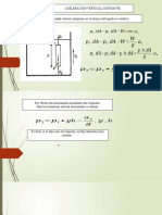 Aceleracion Vertical Constante en Un Prisma Elemental Vertical Cualquiera en El Interior Del Liquido Se Verifica