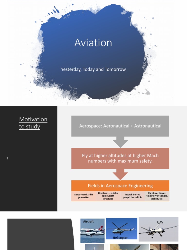 Aviation PDF Flight Aerospace Engineering
