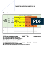 Format Supervisi Percepatan Aktivasi Rekening Dan Penarikan Dana Pip Tahun 2021