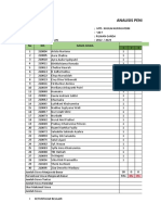 Analisis Penilaian Harian 1: No NIS Nama Siswa