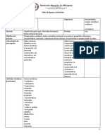 Taller de Apoyo y Nivelación Modelo Español Periodo 1