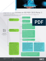 Capítulo 8: Operaciones en ISO 9001:2015 (Parte 1) : Gestión de Calidad, Riesgo y Auditoría