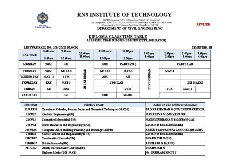 Civil Engineering Diploma Timetable 2022-23 | PDF | Physical Sciences ...
