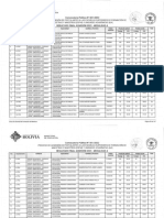 B Livia: Convoc Toria Púb Icaw00 /2022 Y Resultadofinal Admisión 2023 - Modalidad A